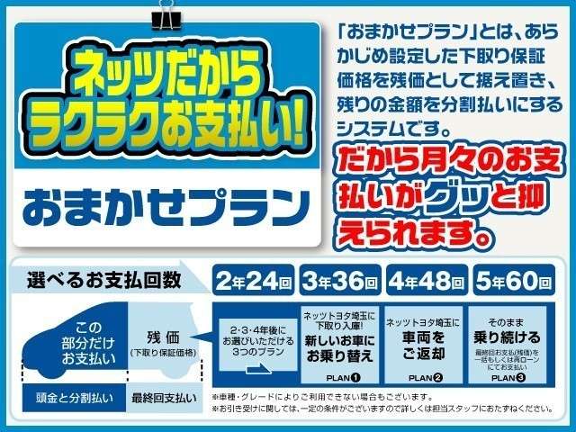 【おまかせプラン】残価設定型クレジットが大好評☆頭金０円からＯＫで、月々のお支払いも楽々です♪ライフスタイルに合わせてプランを設定できるので、とっても安心☆