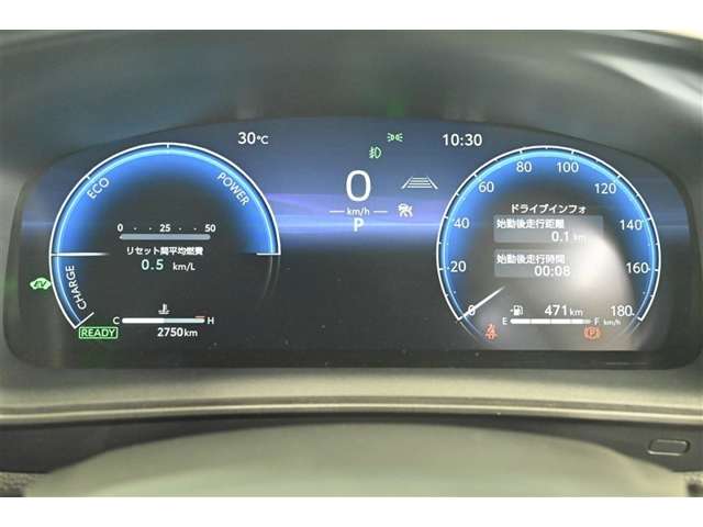 先進的なディスプレイ表示のスピードメーター。