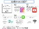 各種SNSを通じ情報発信してます！フォロー/チャンネル登録をお願いします！また公式HPでは各店ブログ等も随時更新！LINEお友達登録頂ければ店頭での待ち時間に雑誌等もフリーWi-Fiでご覧頂けます！