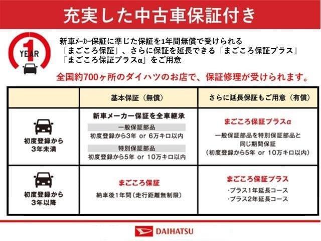 クルマの事はわからないので任せたい。など