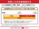 リーズナブル料金で、納車後から切れ目なく一般保証が延長される人気のオプションとなります。初登録月から３年又は累計走行距離６万キロ経過後から５年１０万キロまで一般保証に準じて保証いたします。