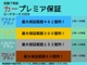 最後までご覧頂きありがとうございます！御不明な点がございましたらお気軽にお尋ねください。それでは皆様からのご連絡・ご来店を心よりお待ちしております♪