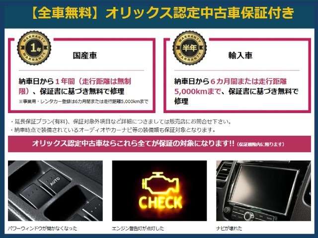 納車日から1年間、（走行距離は無制限）消耗品を除くすべての部品を保証致します。