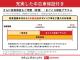 リーズナブル料金で、納車後から切れ目なく一般保証が延長される人気のオプションとなります。初登録月から３年又は累計走行距離６万キロ経過後から５年１０万キロまで一般保証に準じて保証いたします。