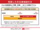 リーズナブル料金で、納車後から切れ目なく一般保証が延長される人気のオプションとなります。初登録月から３年又は累計走行距離６万キロ経過後から５年１０万キロまで一般保証に準じて保証いたします。