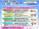 ☆☆自動車保険もフェニックスにお任せ下さい！☆☆保険のお見積もりはもちろん無料！！更新・内容変更・乗り換え手続き大歓迎です♪♪専任スタッフとお気軽に保険のお話してみませんか？？気になる方はスタッフ迄