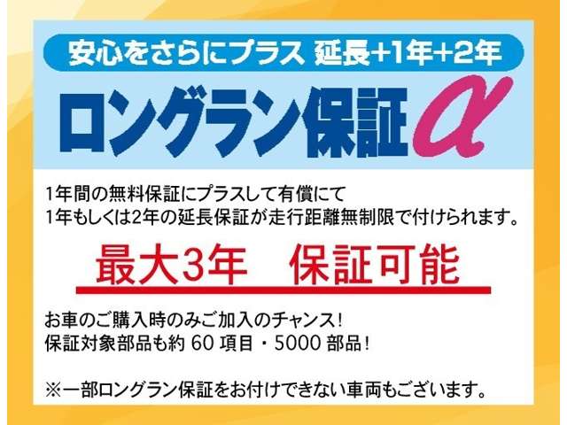 1年の基本保証＋オプションで２年延長可能です。