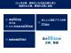 お支払い総額は千葉県内登録、車庫証明当社申請、弊社U-Car各店舗でご納車の場合です。