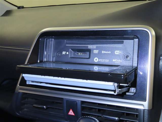 ＣＤ、ＤＶＤの再生ができます。