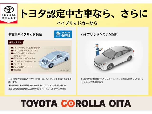 トヨタ認定中古車の安心サポートをご体感ください。
