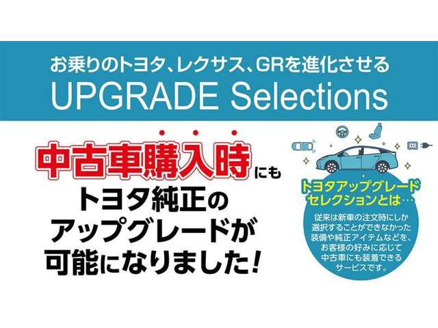 トヨタアップグレードセレクション対象車両になります