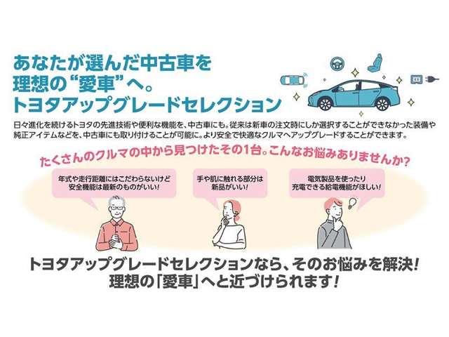 トヨタアップグレードセレクション対象車両になります。