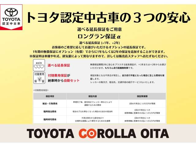 トヨタ認定中古車の安心サポートをご体感ください。