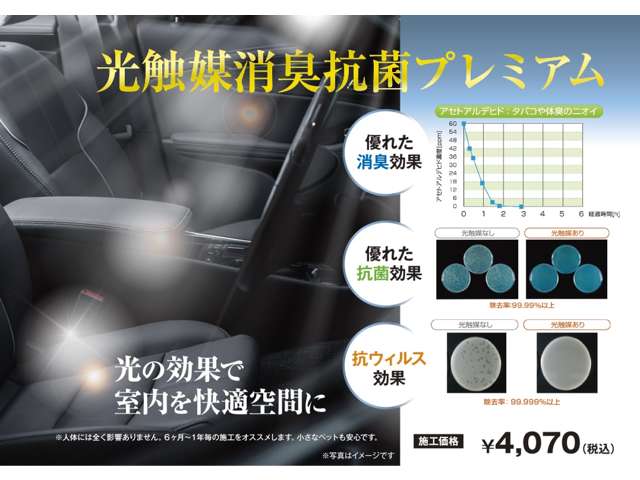 光の効果で車内空間を快適に！