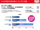 ロングラン保証付き。トヨタのお店で中古車をお買い上げ頂いた全てのお客様に安心で快適なカーライフをお約束する１年間の保証です。