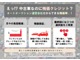 物価高騰の今！毎月のお支払いが軽くなる「残価ローン」がおすすめ♪