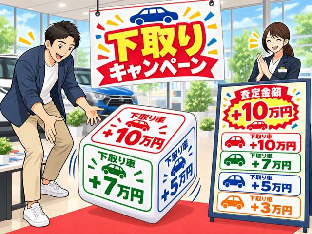 今月はビッグチャンス到来！ 下取り査定アップキャンペーン開催します。下取り査定金額提示後にサイコロ振って自ら幸運をつかみ取ってください！