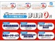 トヨタ アクア 1.5 L 純正ナビ・TV 走行距離無制限1年保証付 茨城県の詳細画像 その3