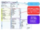 マツダ MAZDA6ワゴン 2.0 20S OBD診断済/レンタアップ/AppleCarplay 愛知県の詳細画像 その2
