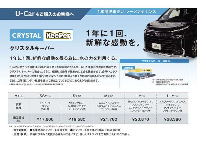 クリスタルキーパーも施工可能です（有料）☆