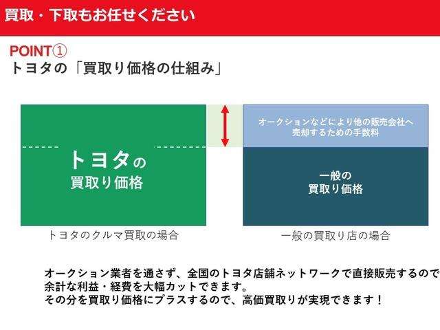 愛車のお買取も可能です☆