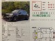 ミニ ミニクロスオーバー クーパーS JCWエアロ・BLITZ車高調 兵庫県の詳細画像 その3