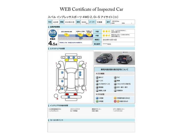 �X�o���F��U-CAR�ɂ͌��₷���]���������Ă��܂��B�������AIS�Ƃ����A�ԗ������𐶋ƂƂ��Ă�����Ǝ҂Ɍ��Ă��炢�A�C�����A���A���݁A�C���ՁA�����ՂȂ�1��1�䂵������`�F�b�N���Ă���܂��B