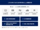 １年間距離無制限で無料のあんしん保証と、最長で＋３年延長できるあんしん保証ロング（車種、年式で値段は異なります）を合わせ、保証期間を納車の日から最長４年間安心してお乗り頂けます！