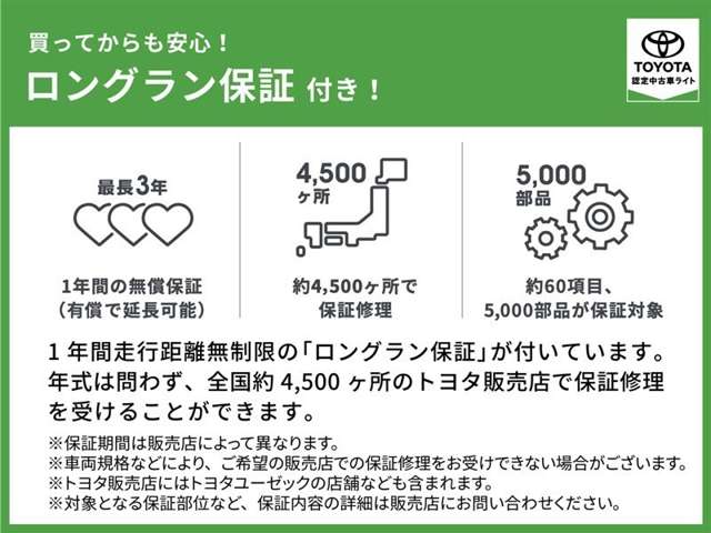 【買ってからも安心！ロングラン保証付き！】　1年間走行距離無制限の「ロングラン保証」が付いています！有料で最長3年まで延長可能！全国のトヨタのお店で保証修理が受けれるのも魅力です♪