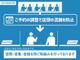 事前にご予約を頂きますとスムーズに商談することが出来ますので、ご連絡を頂けますと幸いです