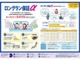 ロングラン保証