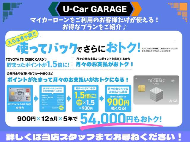 すぐ乗れる中古車も当店はラインナップ！！全車１年距離無制限保証付き！まるまるクリンで内外装キレイ！マイカーローンは最短30分で審査可能！お車のことならまず当店にご相談ください！