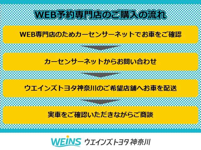 【ご購入までの流れ】１．カーセンサーネットでお車をご確認 ２．メールでお問い合わせ ３．ご希望店舗へお車を配送 ４．実際にお車を見ていただきながらご商談！無料ダイヤル0078-6003-553530