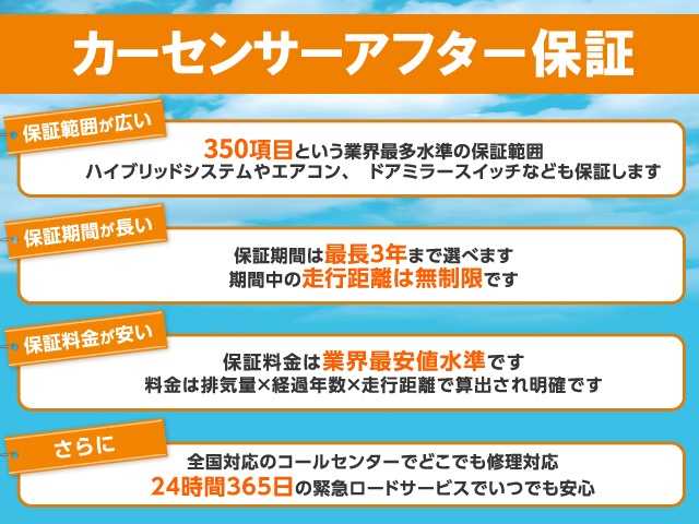 カーセンサーアフター保証に変更保証費用は支払総額に含まれます。詳細は販売店にご確認ください。カーセンサーアフター保証保証期間：3年保証距離：無制限