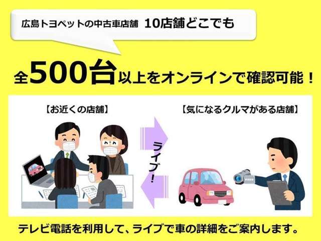 広島県内８拠点約400台の弊社U-Car展示車をオンラインのライブビューイングでご覧いただく事ができます。時間と手間を節約できてとっても便利！まずはお店にGO!!