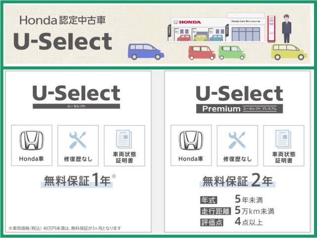【U-Selectとは】『Honda認定中古車U-Select（ユーセレクト）』選び抜いた安心を、あなたに。(1)Honda車(2)修復歴なし(3)車両状態証明書付き この3つの条件を満たしています。