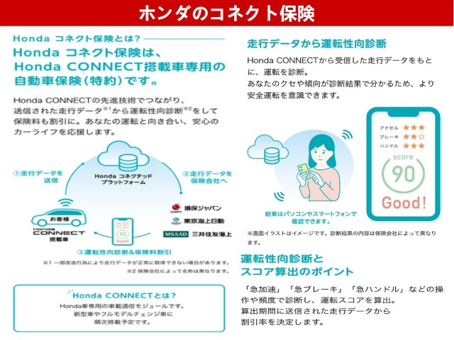 【コネクト保険】新世代コネクテッド技術により走行データーを把握して安全運転レポートをお届けします。さらに運転スコアに応じて保険料の軽減も！「安心・安全・お得感」をお客様へ。そんな新しい時代の保険です！