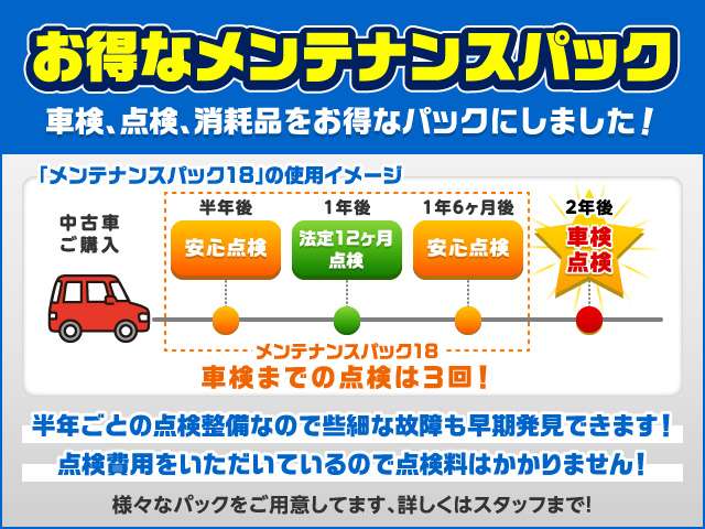 次回車検までの点検がセットになった点検パックをご用意しました♪定価で毎回点検を受けるよりパック料金なのでお得です！オイル等の消耗品が含まれたパックもございます♪詳しくはお問い合わせください♪