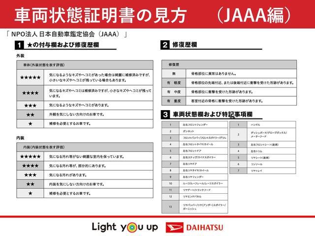 ＮＰＯ法人　日本自動車鑑定協会の車両状態証明書となります。