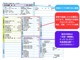 マツダ CX-30 2.0 20S プロアクティブ OBD診断済/パワーバックドア/6MT車 愛知県の詳細画像 その2