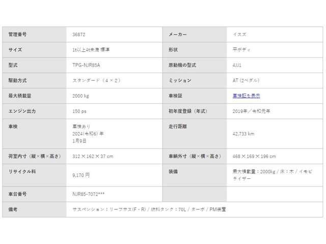 いすゞ エルフ 平ボディ 小型 標準 管理番号C36872 愛知県の詳細画像 その2