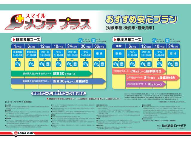 当店ではメンテナンスパックもご用意しております。皆さまのカーライフをバックアップします！