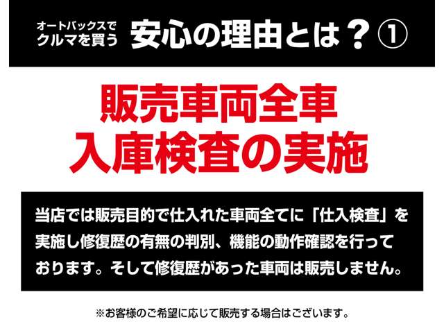マツダ MAZDA2 1.5 15S ユーザー買取 ドラレコ ナビ TV ETC 神奈川県の詳細画像 その20