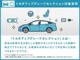 トヨタ ハリアー 2.0 プレミアム スタイルアッシュ プリクラッシュセーフティ クルコン ICS 静岡県の詳細画像 その2