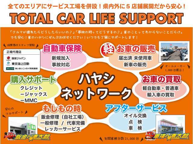 トヨタ ハリアー 2.0 Z レザーパッケージ 登録済未使用車 香川県の詳細画像 その3