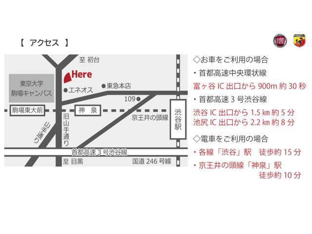 フィアット パンダ クロス 4×4 4WD 全国限定215台 6速マニュアル 東京都の詳細画像 その3