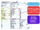 トヨタ カローラツーリング 1.2 WxB OBD診断済/6MT/シートヒーター 愛知県の詳細画像 その2