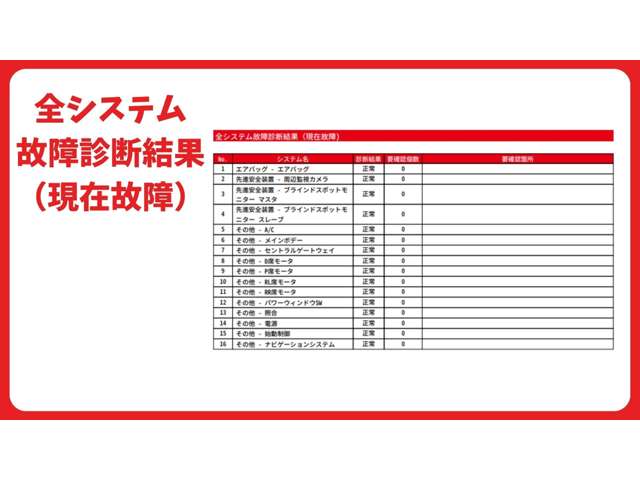 トヨタ カローラツーリング 1.2 WxB OBD診断済/6MT/シートヒーター 愛知県の詳細画像 その8