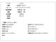 日産 NV350キャラバン 2.0 ライダー ブラックライン プレミアムGX ロングボディ ベッドキット フリップダウン 防水シート 大阪府の詳細画像 その4