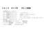 ホンダ シビックタイプR 2.0 VIPERセキュリティ OP数点 奈良県の詳細画像 その2